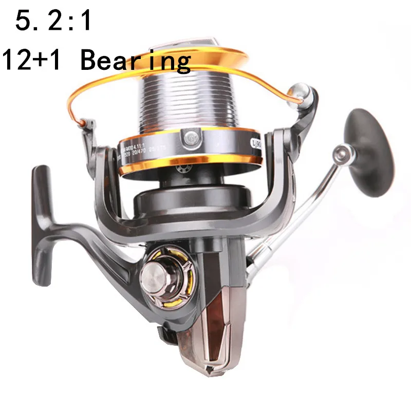Developing Tank Reel - เกียร์ตกปลาทะเลล้อหมุนตกปลา Reel 3-9000 Series 12 +