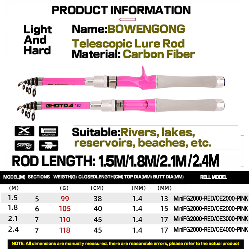 เซตเบ็ดตกปลาสปินนิ่งและรอกยาว1 - Developing Tank Reel บทวิจารณ์และราคา