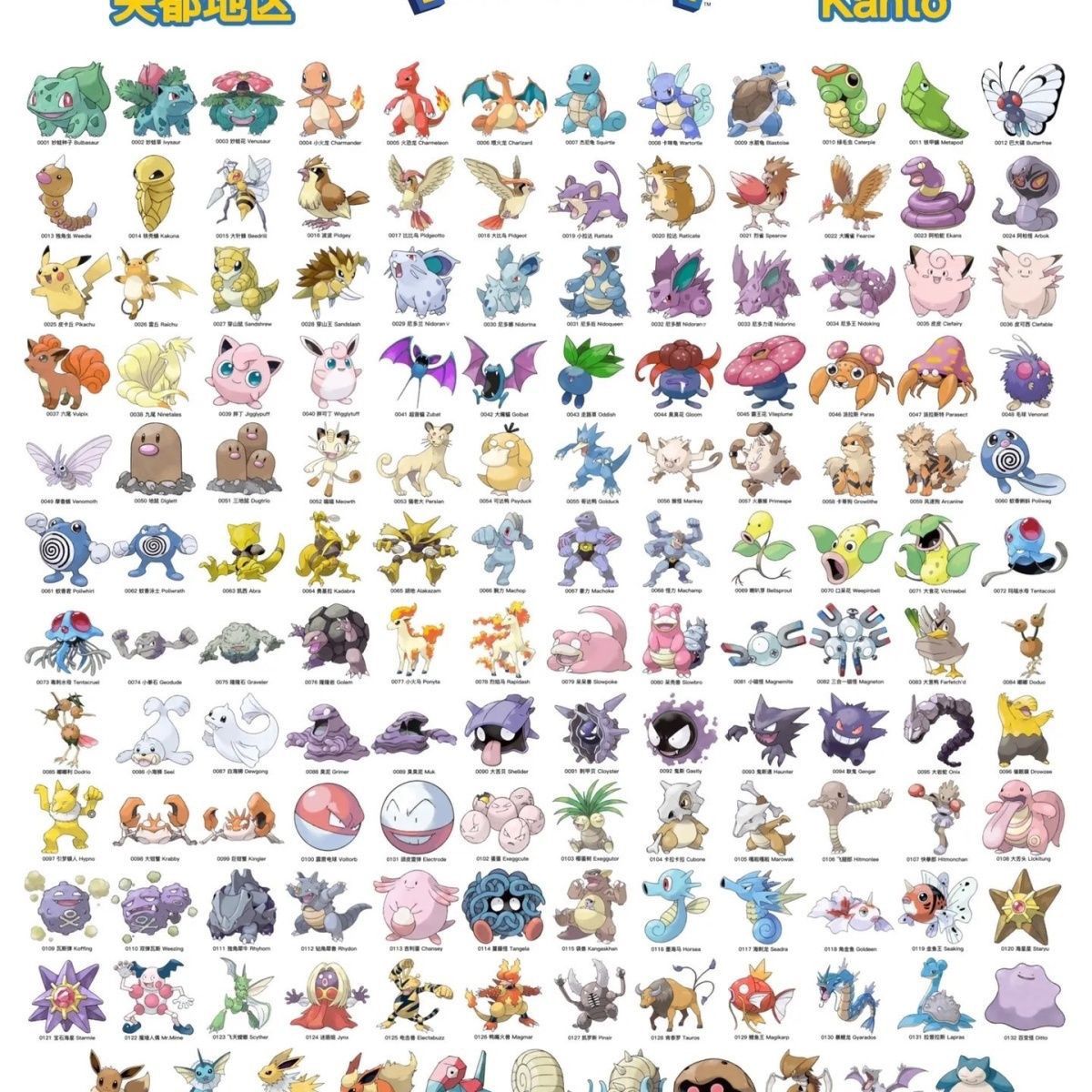 สินค้าโปเกมอนของแท้จำนวนมาก, ล - Vintage Collectible Marbles บทวิจารณ์และราคา