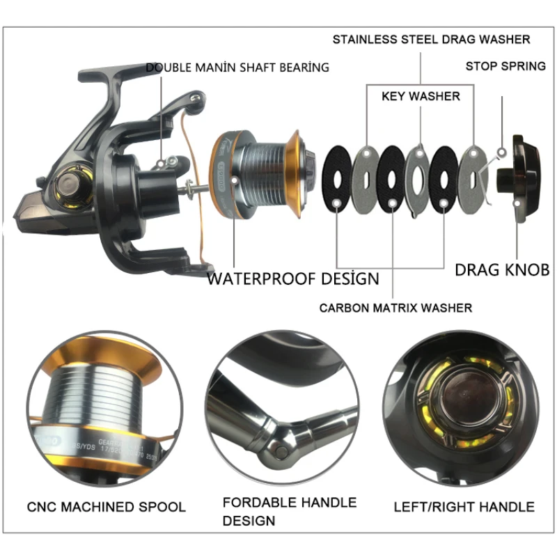 เกียร์ตกปลาทะเลล้อหมุนตกปลา Re - Developing Tank Reel บทวิจารณ์และราคา