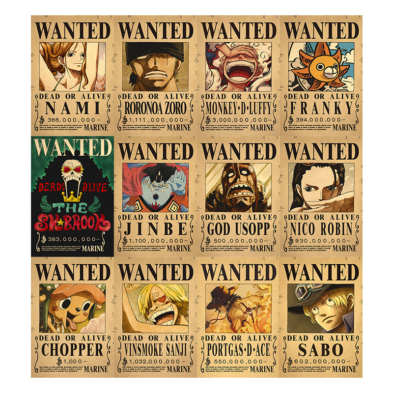 Anime Luffy Gear 5 One Pieces  - Vintage Collectible Figures บทวิจารณ์และราคา