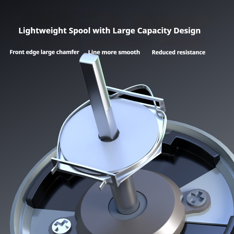 รอกตกปลา Lizard Golf 3 คาร์บอน - Developing Tank Reel บทวิจารณ์และราคา