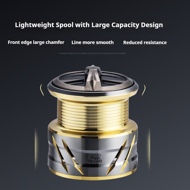 รอกตกปลา Lizard Golf 3 คาร์บอน - Developing Tank Reel บทวิจารณ์และราคา