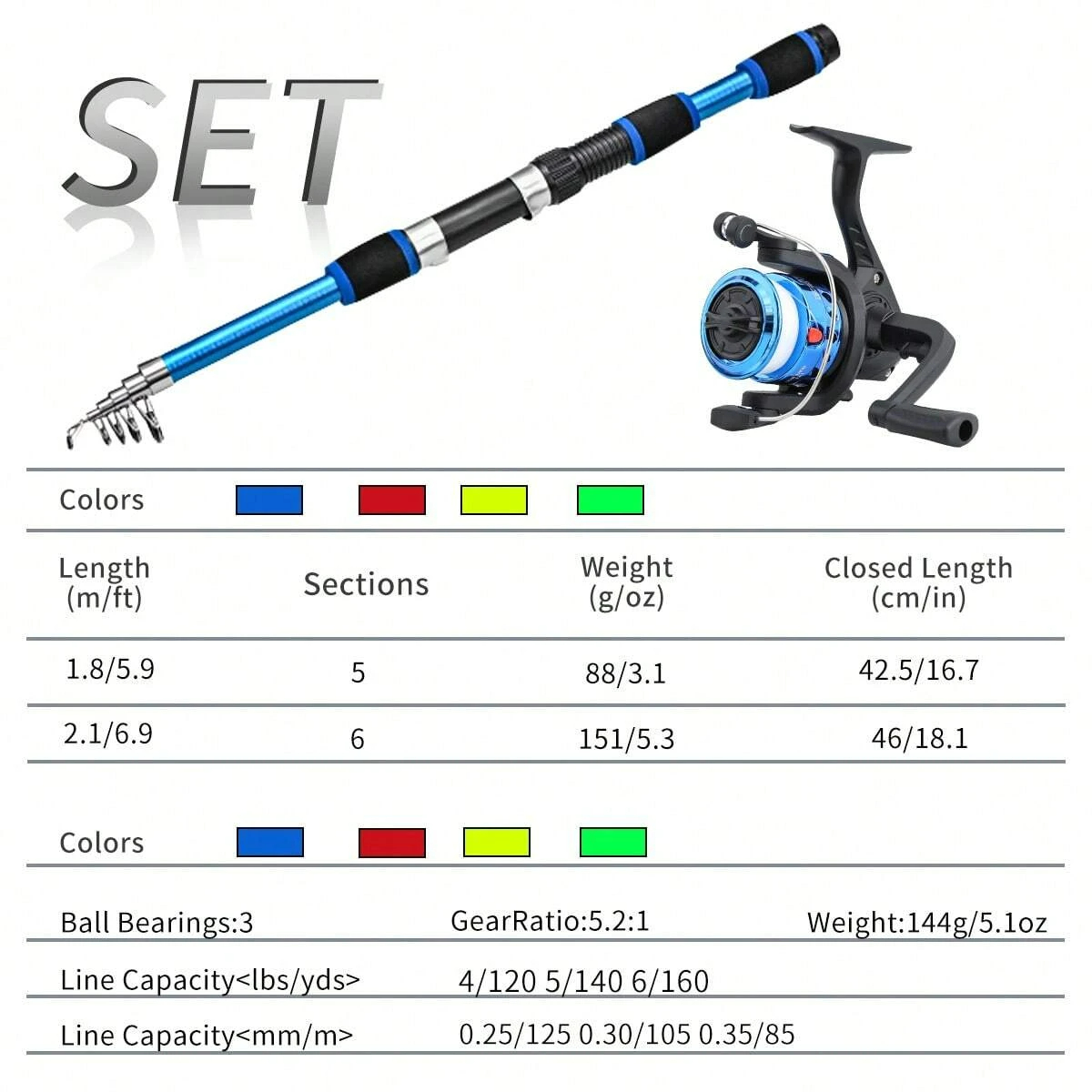 ชุดคันเบ็ดตกปลาพร้อมรอกและเหยื - Developing Tank Reel บทวิจารณ์และราคา