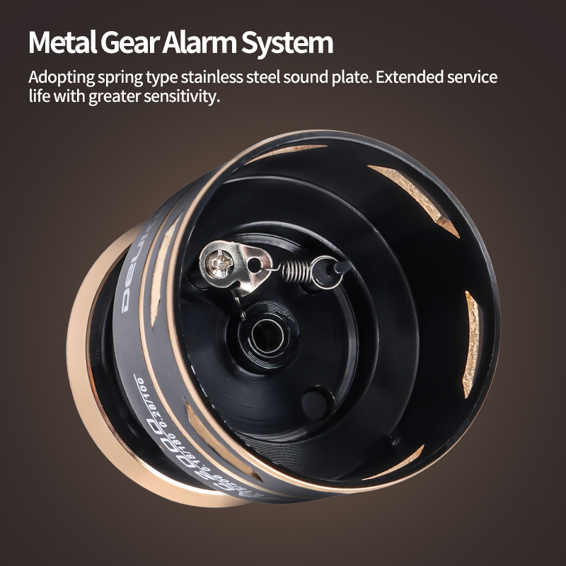 Deukio รอกตกปลาสปินนิ่งใหม่ลาก - Developing Tank Reel บทวิจารณ์และราคา