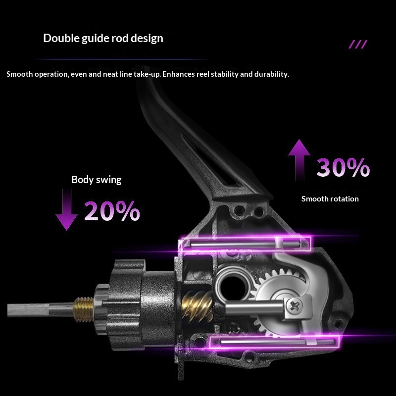 รอกตกปลาแบบสปินนิ่ง Takuma น้ำ - Developing Tank Reel บทวิจารณ์และราคา