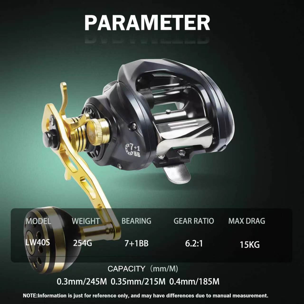 CAZULO รอกตกปลาแบบหมุนขนาดใหญ่ - Developing Tank Reel บทวิจารณ์และราคา