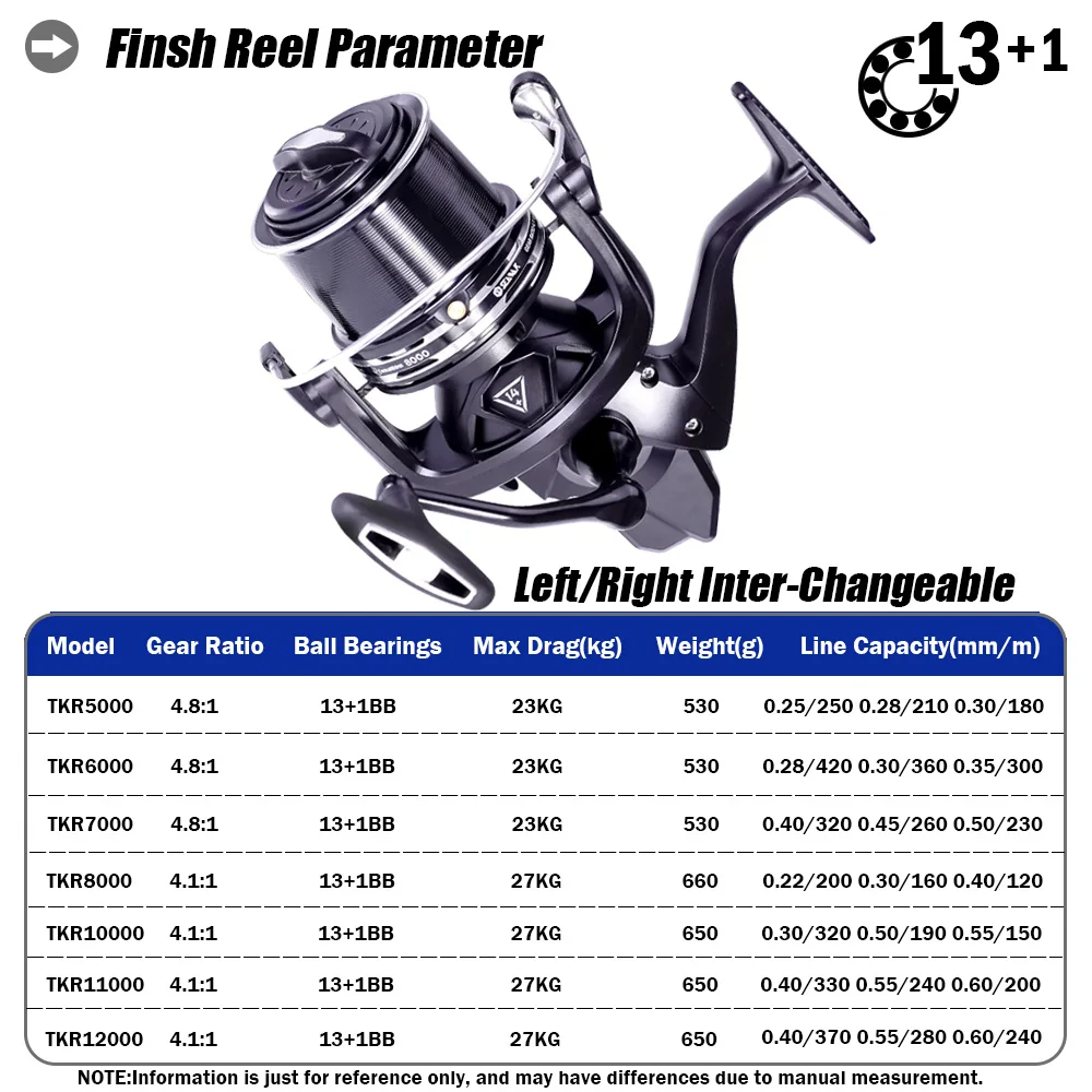 รอกตกปลาหมุน Surf ทะเลระยะไกลร - Developing Tank Reel บทวิจารณ์และราคา